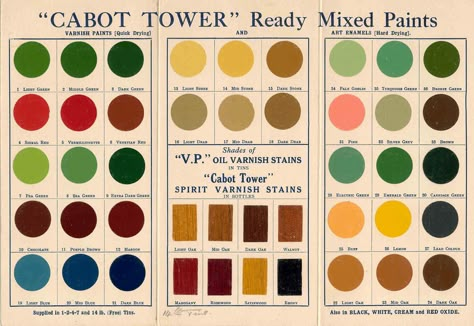 "Cabot Tower" Ready-Mixed Paint. 1930s colour card. 1930s Colour Palette, 1930s Interior, Historic Paint Colours, 1930s Decor, 1930s House Interior, 1930s Home, Blithe Spirit, Paint Palettes, 1930s House