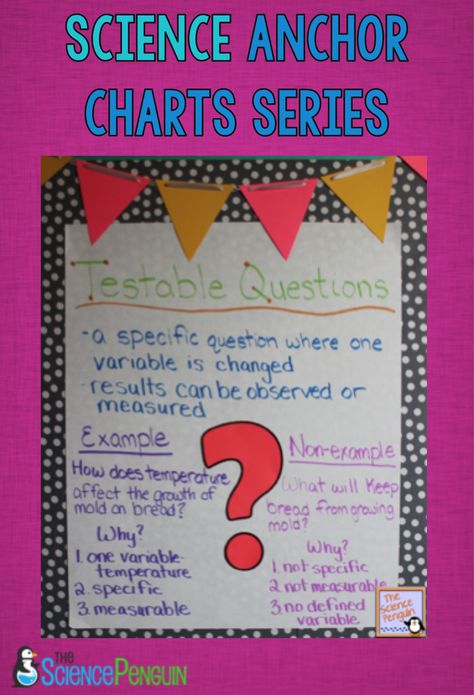 Science Anchor Charts Series: Scientific Method — The Science Penguin Weight Anchor Chart, Scientific Method Anchor Chart, Science Fair Projects Boards, The Science Penguin, Science Penguin, Science Anchor Charts, Science Classroom Decorations, Middle School Science Experiments, Science Rules