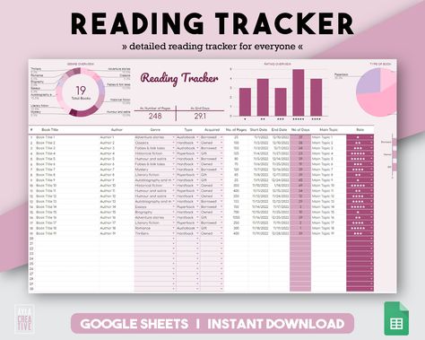 Google Sheets for organizing digital reading logs and journals is a powerful tool that allows users to easily track their book selections, notes, and progress over time. With its intuitive interface and customizable templates, this spreadsheet software empowers individuals to maintain comprehensive records of their literary endeavors in an organized manner. Whether you're a student, educator, or simply someone who enjoys reading for pleasure, Excel Reading Tracker, Google Sheets Tracker, Reading Spreadsheet, Book Spreadsheet, Book Journal Digital, Digital Book Tracker, Book Reading Log, Book Inventory, Google Sheets Templates