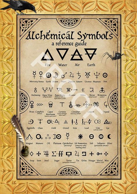 A4 Size Wiccan 'Alchemical Symbols' Book Of Shadows Page | eBay Blank Book Of Shadows, Wiccan Beliefs, Alchemical Symbols, Witch Symbols, Alchemic Symbols, Rune Symbols, Magic Crafts, Wiccan Symbols, Magic Spell Book