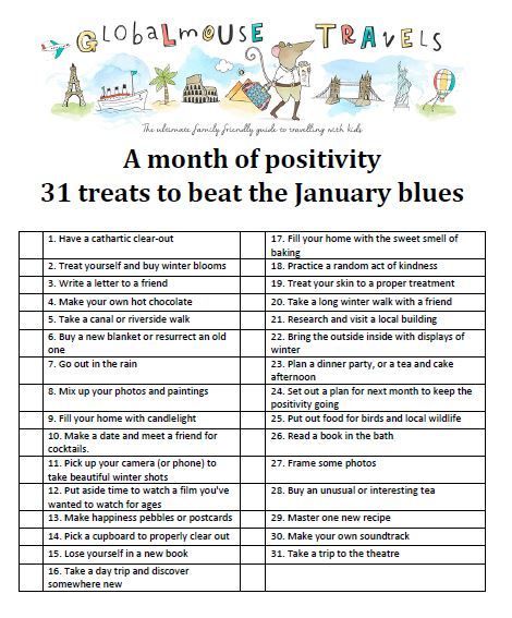 Ways To Celebrate January, January Blues Quotes, January Holidays 2023, January Holidays 2024, January Themes Ideas, January Bucket List Ideas, January Treats, January To Do List, January Self Care