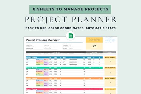 THIS IS A DIGITAL ITEM. YOU RECEIVE ACCESS TO A GOOGLE SHEET & EXCEL FILE Are you looking for the perfect project tracker for your team? This project management tracker is the perfect way to manage your complex projects! This can be used for project timelines, gantt charts, team trackers, daily to do lists, weekly tasks, expense reports, and more. The Google Sheets automatically update the number of days you have left to complete the project. Everything is color-coordinated and the sheets are easy to use on any device! What You Receive: * Upon purchase, you will receive a PDF file with a link to a Google Sheet * An Excel document is also included * 8 total sheets: Project Timeline, Gantt Charts, Daily Tracker, Weekly Tracker, Calendar, Expense Tracker, Team Tracker * Each sheet has instruc Project Tracker, Project Timeline, Excel Dashboard, Daily To Do List, Project Management Templates, Kanban Board, Gantt Chart, Expense Tracker, Task Management