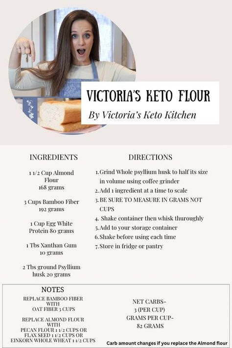 Victoria’s Keto Kitchen | Facebook Tortillas Pizza, Yeast Free Recipes, Fat Free Recipes, Keto Basics, Keto Flour, What Is For Dinner, Keto Tortillas, Still Waiting For You, Carnivore Recipes