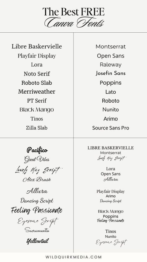 30 Modern (& FREE) Canva Fonts & Font Combinations | Typography Font Ideas | Font Pairings 🥰 Save This Pin, Then Visit Our Site canva fonts invitation, canva fonts italic, canva fonts instagram, canva fonts ideas aesthetic, canva fonts infographic, canva fonts indian, canva fonts imprenta, canva fonts ideas free, canva fonts id, canva fonts japanese, canva fonts journal, canva fonts japan, canva fonts jungle Fonts Journal, Canva Fonts Aesthetic, Canva Font Combinations, Free Canva Fonts, Fonts Instagram, Fonts Ideas, Modern Fonts Free, Summer Font, School Fonts