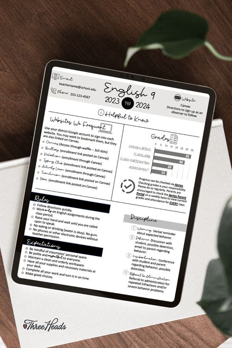 Image of an infographic syllabus template for high school English. Student Teaching High School, Teacher Classroom Ideas High School, Ela Intervention Middle School, Classroom Organization Middle School Ela, High School English Syllabus, Pbl Ela Middle School, Middle School Classroom Expectations Poster, Teacher Syllabus, High School Syllabus