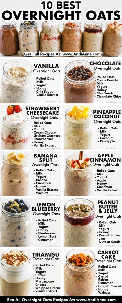 10 Best Overnight Oats Recipes | Best overnight oats recipe, Overnight oats recipe healthy, Healthy sweets recipes Overnight Oats With Milk, Best Overnight Oats, Vanilla Overnight Oats, Pineapple Cheesecake, Best Overnight Oats Recipe, Overnight Oats Recipes, Yogurt Milk, Overnight Oats Recipe, Cinnamon Banana