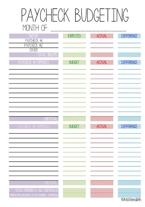 Budget Planner Book, Personal Budget Template, Pay Check, Free Budget Printables, Budget Planner Free, Budget Sheet, Weekly Budget Planner, Financial Budget, Paycheck Budget