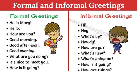 Greetings in English!!! Learn how to use some simple formal and informal English greetings, as well as fun slang expressions that people use to greet each Greeting People In English, How To Greet People In English, Conversation In English, Greetings In English, English Greetings, Slang English, English Practice, Esl Classroom, English Love