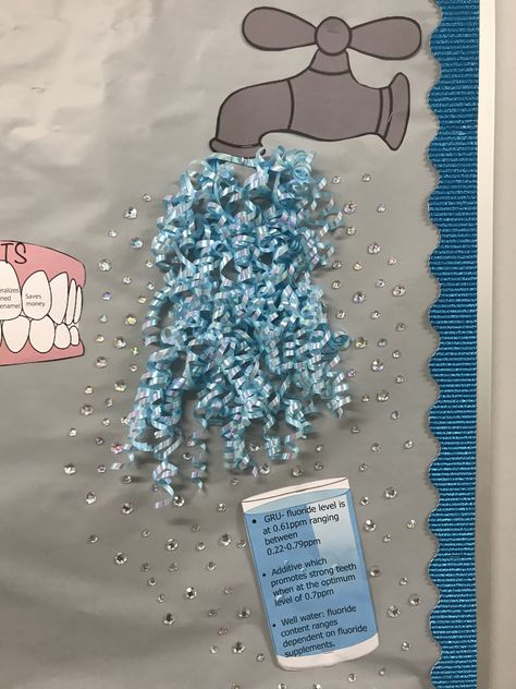 Dental Fluoride water project bulletin board presentation Water Bulletin Board Ideas, Hydration Bulletin Board Ideas, Water Theme Bulletin Board, Water Bulletin Board, Dental Bulletin Board Ideas, Science Project Board, Soft Board Decoration, Science Fair Board, Work Bulletin Boards