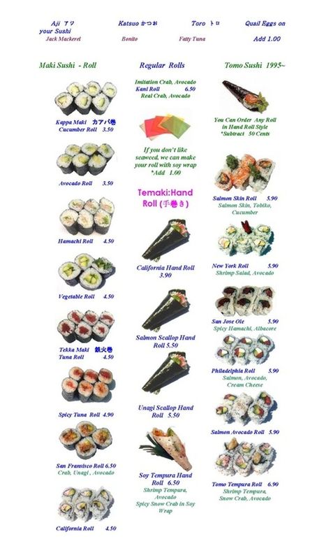 Sushi Names, Crab Salad Recipe Sushi, Sushi Types Names, Sushi Types, Sushi Etiquette, Types Of Sushi Rolls Names, Types Of Sushi Rolls, Different Types Of Sushi, Sushi Bars