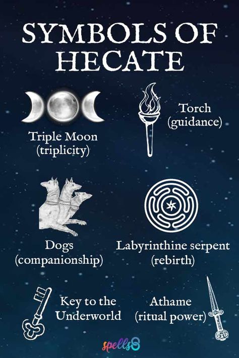 Hecate: Goddess Symbols, Correspondences, Myth & Offerings – Spells8 Symbols For Hecate, Hekate Key Tattoo, Hecate Goddess Offerings, Hecate Nails, Offerings To Hecate, Hecate Outfits, Hecate Fanart, Hecate Altar Ideas, Hecate Deity