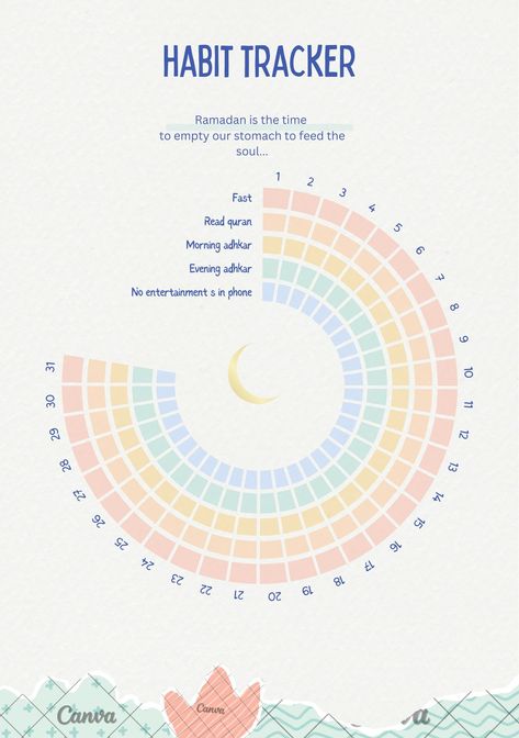 paperlessorganization #organize plannerpdf Islamic Habit Tracker, Ramadan Habit Tracker, Ramadan Journal Free Printable, Namaz Tracker, Ramadhan Planner, Ramadan Preparation, Planner Ramadan, Prayer Tracker, Bullet Journal Templates