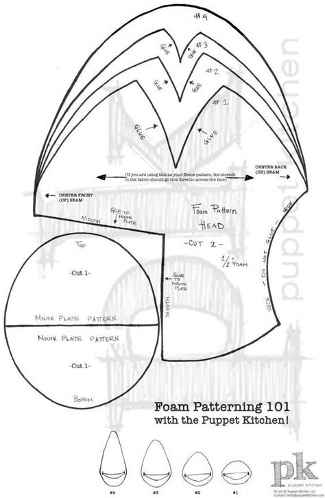 Muppet Head Pattern, Puppet Hair Ideas, How To Make Puppets Diy, Free Puppet Patterns, Puppet Patterns Free Templates, Puppet Making Ideas, Puppet Patterns Free, Puppet Head Pattern, Hand Puppets Pattern