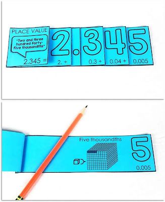 Time Anchor Chart, Decimals Place Value, Math Corner, Notebook Label, Lab Notebook, Decimal Place Value, Math Binder, Interactive Math Notebooks, Math Foldables