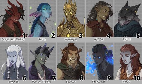 Dnd Humanoid Races, Humanoid Mythical Creatures, Dnd Races, Chara Design, Fantasy Worlds, Fantasy Races, Dungeons And Dragons Characters, Dnd Art, D&d Dungeons And Dragons