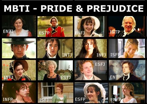 Pride and Prejudice MBTI Chart ISTJ  ISFJ  INFJ  INTJ  ISTP  ISFP  INFP  INTP  ESTP  ESFP  ENFP  ENTP  ESTJ  ESFJ  ENFJ  ENTJ Mbti Charts, Personality Chart, Intj And Infj, Intj Personality, Myers Briggs Personality Types, Pride Prejudice, Mbti Character, Myers–briggs Type Indicator, Myers Briggs Personalities