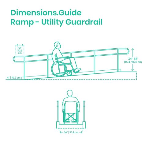 Utility ramp handrails are safety components used along a ramp that provide user assistance and protection from falling. Utility handrails must include either a curbs at a minimum of 4” | 10.2 cm high, or an integrated parallel bottom bar that restricts the passage of a 4” | 10.2 cm diameter sphere. Downloads online #ramps #ada #accessibility #wheelchair #buildings Ramp Landscape, Ramp Dimensions, Wheel Chair Ramp, Wheelchair Ramp Design, Urban Spaces Design, Architecture Symbols, Ramp Design, Human Dimension, Access Ramp