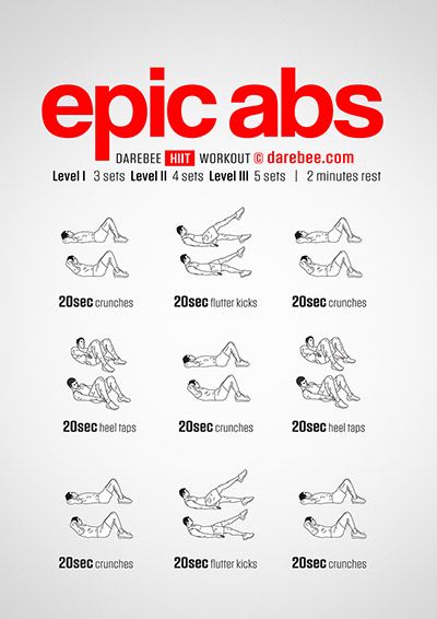 DAREBEE Workouts Calastetics Workout Men, Ab Circuit Workout, Hiit Abs, Workout Men, Sixpack Workout, Ab Circuit, Abs Workouts, Effective Ab Workouts, Gym Antrenmanları