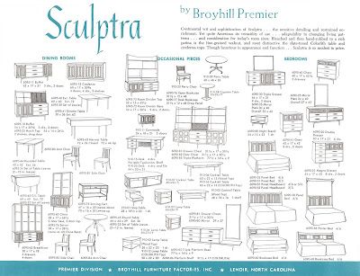 Mad for Mid-Century: Broyhill Premier Sculptra Brochure Vintage Modern Living Room, Broyhill Furniture, Broyhill Brasilia, Furniture Ads, Ranch Decor, Vintage Interiors, Mid Century Chair, Mid Century Art, Mid Century Decor