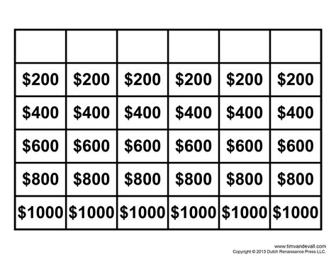 free jeopardy template Jepordy Game Diy, Diy Jeopardy Board, Jeopardy Board, Christmas Jeopardy, Jeopardy Questions, Jeopardy Template, Science Board, Game Questions, Jeopardy Game