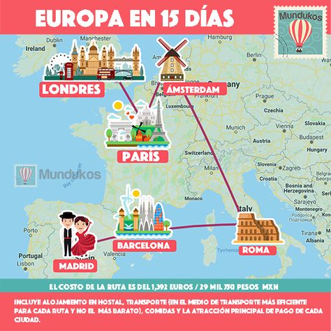 Viajar por Europa es el sueño de muchos y aquí te propongo una ruta para visitar 6 de las principales ciudades europeas en 15 días: Londres, París, Ámsterdam, Roma, Madrid y Barcelona. Por su puesto… Best Places To Visit In Europe, Tirana Albania, Europe Itineraries, Mexico Resorts, Visit Mexico, Travel List, Travel Maps, Packing Tips For Travel, City Travel