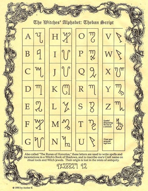 Top 10 Weirdest Writing Systems - Toptenz.net Witches Alphabet, Morse Code Necklace, Wiccan Magic, Magic Spell Book, Aleister Crowley, Wiccan Spell Book, Witchcraft Spell Books, Witch Spell Book, Witch Books