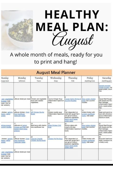 August Meal Plan, Chicken Avocado Burger, Aip Meals, Meal Planning Calendar, Sheet Pan Meals Chicken, Inflammatory Recipes, Paleo Meal Plan, Lower Inflammation, Monthly Meal Planning