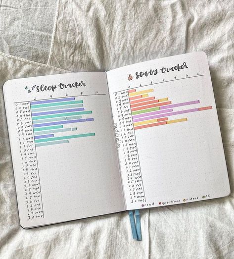 Boulet Journal, Journal Things, Journal Tracker, Life Habits, Bujo Ideas, Bullet Journal Ideas, Journal Book, Sleep Tracker, Bullet Journal Writing