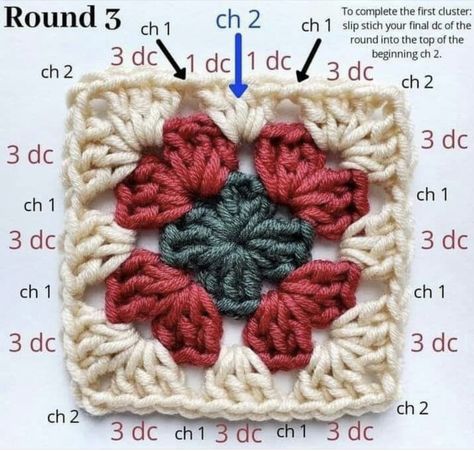 Crochet Granny Square Beginner, Granny Square Crochet Patterns Free, Pola Amigurumi, Crochet Granny Square, Crochet Stitches For Beginners, Crochet Square Patterns, Granny Squares Pattern, Granny Square Crochet Pattern, Crochet Instructions