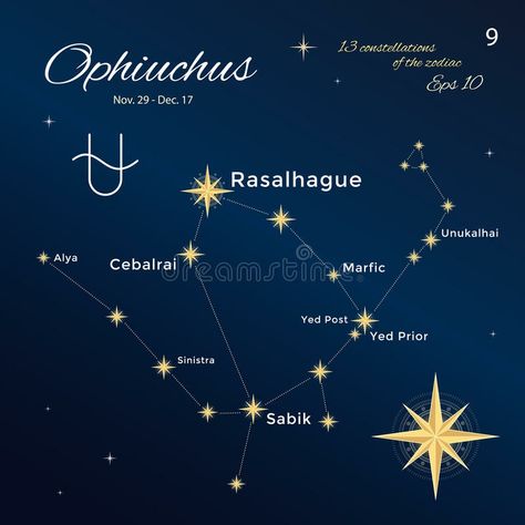 Ophiuchus Constellation, 13th Zodiac Sign, Polarity Therapy, Hypebeast Iphone Wallpaper, Orion Constellation, Astronomy Constellations, Zodiac Characters, Astrology Planets, Constellation Tattoos