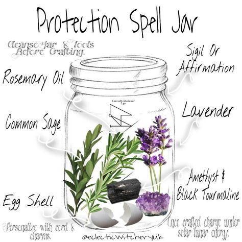 Spell Jars, Spell Jar, Witch Spell Book, Witch Spell, Protection Spells, Rosemary Oil, Sealing Wax, Spell Book, Wax Seals