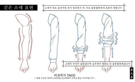 ((Drawing a rolled sleeve.)) Draw Tattoo, Manga Drawing Tutorials, 캐릭터 드로잉, Poses References, Anime Drawings Tutorials, Drawing Clothes, Anatomy Art, Art Tutorials Drawing, Digital Art Tutorial