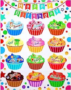 Birthday Chart For Classroom, Happy Birthday Chart, Name Cupcakes, Colorful Birthday Party Decorations, Charts For Classroom, Chart For Classroom, Birthday Chart Classroom, Birthday Bulletin Board, Birthday Board Classroom