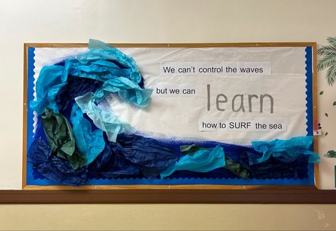 Wave Bulletin Board, Resident Assistant Bulletin Boards, Health Board, Resident Assistant, Teacher Doors, Ra Ideas, School Bulletin Boards, Bulletin Boards, Art Classes