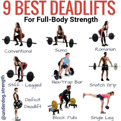 Here are 9 deadlift variations you must try for full body strength. - 1. The Conventional Deadlift is the most popular form of deadlift that peephole start with. - 2. Sumo Deadlift: Another popular variation especially among Powerlifters. Unlike a conventional deadlift your hands will be inside the knees. This emphasizes the quads and hips a bit more than conventional deadlifts - 3. Romanian Deadlifts: A variation of the conventional deadlift you start the movement at the top and bring down the Deadlift Exercises, Conventional Deadlift, Deadlift Variations, Sumo Deadlift, Belly Dancing Classes, Barbell Workout, Fitness Style, Body Strength, Gym Workout Tips