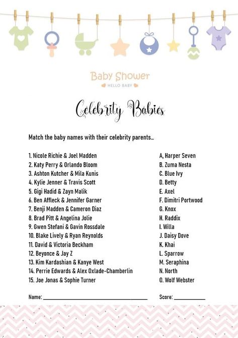 Match the baby name to their celebrity parents Gigi Hadid And Zayn Malik, Joel Madden, Gigi Hadid And Zayn, Blake Lively Ryan Reynolds, Brad Pitt And Angelina Jolie, Gavin Rossdale, Celebrity Baby Names, Parents Baby, Blue Ivy