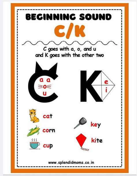 sounds of C and K Ck Phonics Worksheets, C And K Rule Poster, Basic English Grammar Book, Cvc Words Kindergarten, Phonics Posters, English Stories For Kids, Learning Phonics, Phonics Rules, English Activities For Kids