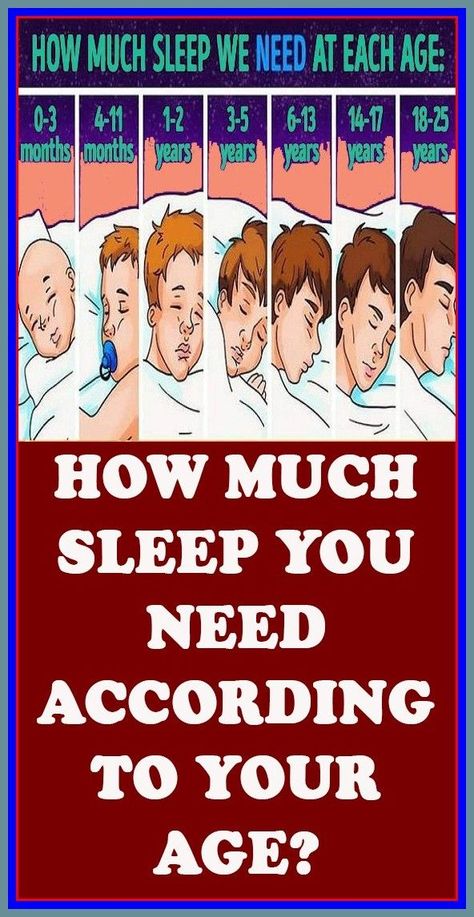 How Much Sleep Do You Really Need Each Night? Sleeping Too Much, Simple Health, Fitness Articles, Health Habits, Health And Fitness Tips, Do You Really, Health Facts, Alternative Medicine, Health Healthy