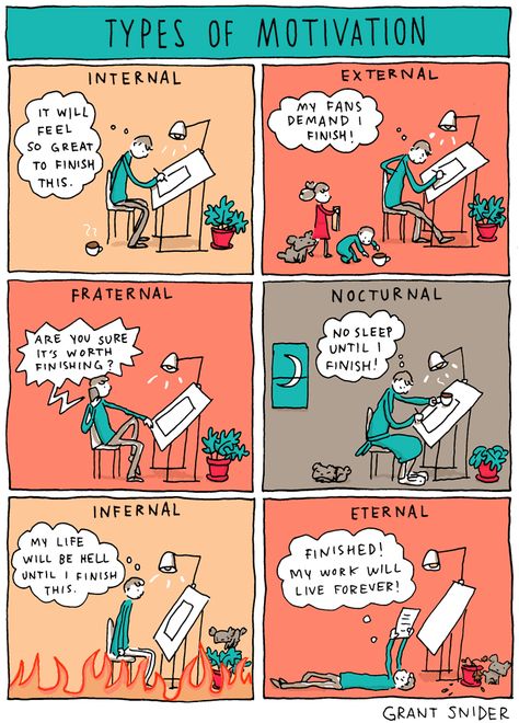 INCIDENTAL COMICS: Types of Motivation Types Of Motivation, Life Comics, Connaught Place, How To Stop Procrastinating, Cute Comics, Writing Inspiration, Comic Strip, Creative Writing, Motivation Inspiration