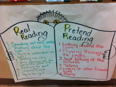 Anchor Chart for D.E.A.R. time Drop Everything And Read Drop Everything And Read, Activities Ideas, Reading Specialist, School House Rock, Kindergarten Lesson Plans, Reading Day, 2nd Grade Classroom, Library Lessons, Kindergarten Lessons