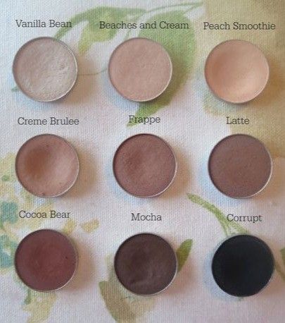 Makeup Geek Eyeshadow, Makeup Swatches, Makeup Obsession, Makeup Geek, Makeup Goals, Kat Von D, Love Makeup, Beautiful Makeup, All Things Beauty