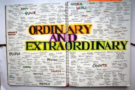 Ordinary And Extraordinary Art Gcse Mind Map, Ordinary Vs Extraordinary Art, Ordinary Extraordinary Art Gcse Title Page, Brainstorm Art Gcse, Ordinary Extraordinary Art Gcse, Fantastic And Strange Gcse Art Mind Map, Extraordinary Art Gcse, Ordinary And Extraordinary Art Gcse, Sketch Book Title Page Ideas