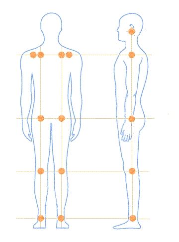 Posture Alignment, Upright Posture, Posture Correction Exercises, Correct Posture, Perfect Posture, Body Posture, Posture Correction, Front View, Side View