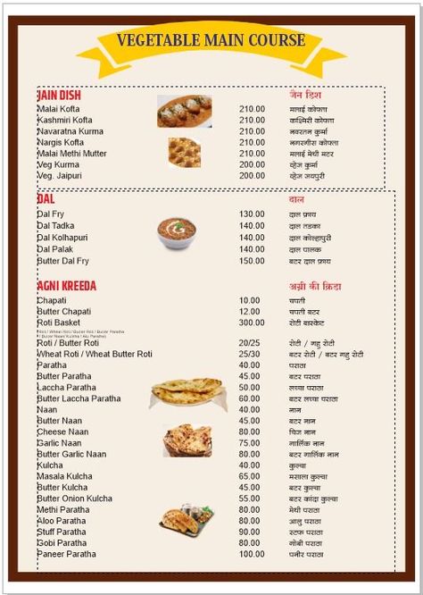 Indian Food Menu Card, Wedding Dishes Food Ideas, Desi Kitchen, Indian Wedding Food, Indian Food Menu, Restaurant Menu Card, Vegetable Chart, Shower Photos, Wedding Food Menu