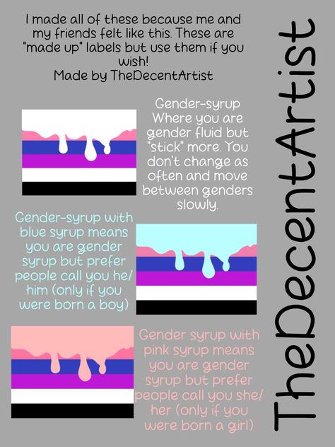 Demifluid Meaning, Demigender Meaning, Gender Fluid Names, Genderfluid Names, Flag Meanings, Gender Fluid Aesthetic, Gender Fluid Flag, Genderfluid Flag, Lgbtq Flag