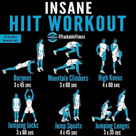 Cardio Workout Men, Leg Hiit Workout Gym, Workout Programs For Men At Home, Hiit Workouts For Men At Home, Gym Hitt Workout, Hiit Exercises At Home, Back Home Workout For Men, Hitt Workouts With Weights, Hitt Workout At Home For Beginners