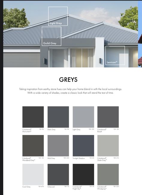 Grey Hamptons House Exterior, Dulux Exterior House Colours Grey, Woodland Grey Exterior Colour Schemes, Monument Colour Scheme Exterior, Charcoal House, Hamptons House Exterior, Backyard Homestead, Rendered Houses, Exterior Color Combinations