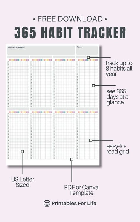 Download this free yearly printable habit tracker to overhaul your lifestyle through daily habits. Track 8 routines all year for lasting change. Yearly Habit Tracker Printable Free, Yearly Habit Tracker Printable, Tracker Printable Free, Yearly Habit Tracker, Free Lesson Planner, Teacher Classroom Sign, Daycare Lesson Plans, Weekly Lesson Plan Template, Printable Habit Tracker