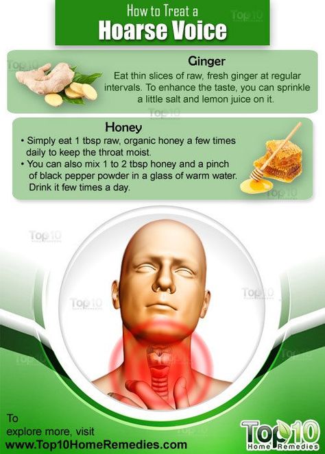 When you talk, yell or sing for a long time, your voice may become hoarse. In simple terms, a hoarse voice or hoarseness means an abnormal change in your voice due to which you cannot make smooth vocal sounds. Your voice may change in pitch and volume, leaving you with a deep, harsh voice or … Continue reading How to Treat a Hoarse Voice