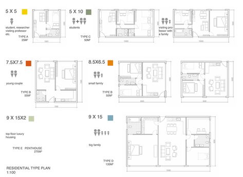 Typology Architecture, Social Housing Architecture, Module Design, Master Thesis, Collective Housing, Architecture Program, Modular Housing, Urban Housing, Architecture Portfolio Design